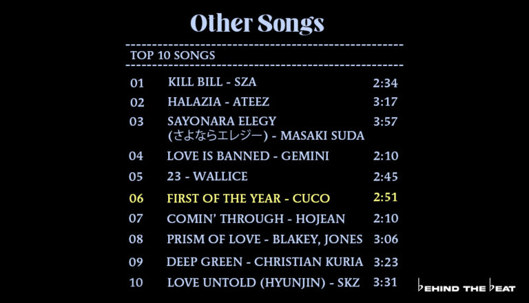 First Of The Year - Cuco