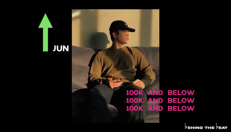 Jun on the cover of UP & COMING ASIAN ARTISTS PT. 3 | 100K AND BELOW