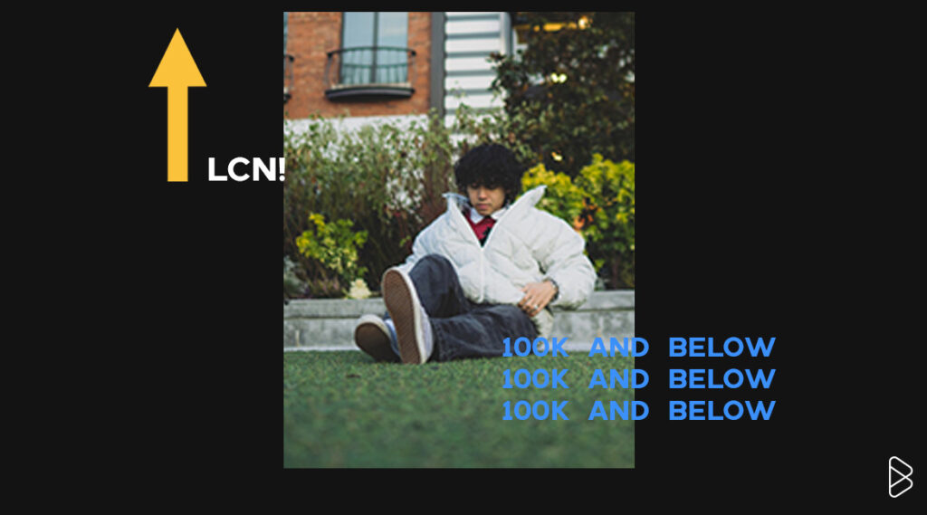 - UP & COMING ASIAN ARTISTS PT. 7 | 100K AND BELOW