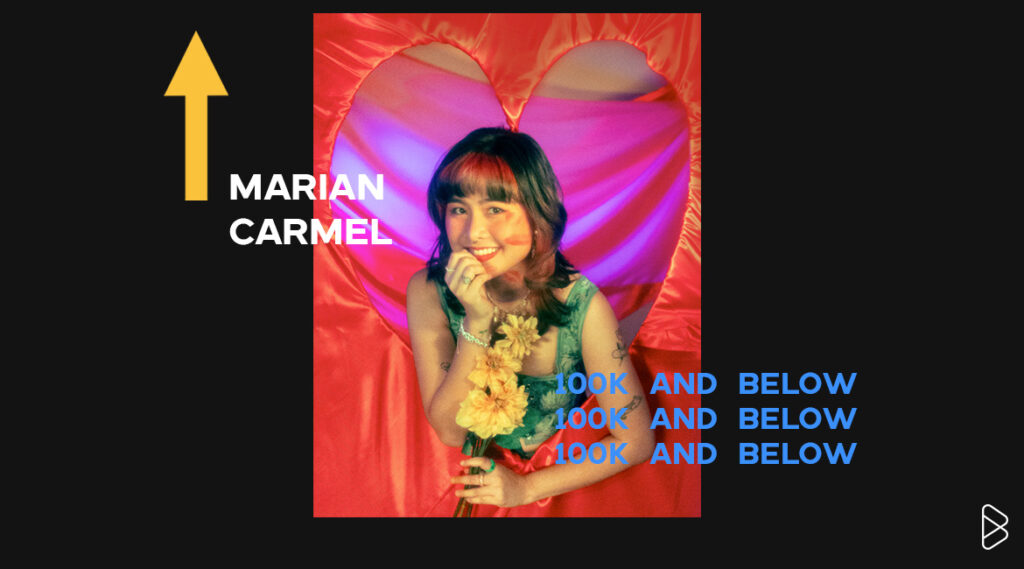 Marian Carmel - UP & COMING ASIAN ARTISTS PT. 7 | 100K AND BELOW