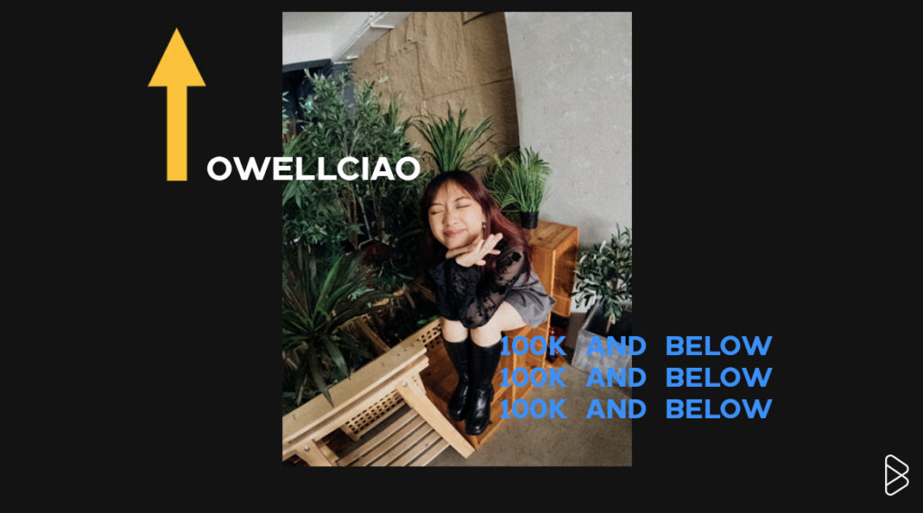 owellciao - UP & COMING ASIAN ARTISTS PT. 7 | 100K AND BELOW