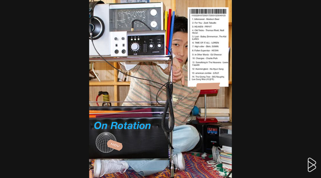 On Rotation: November 2025