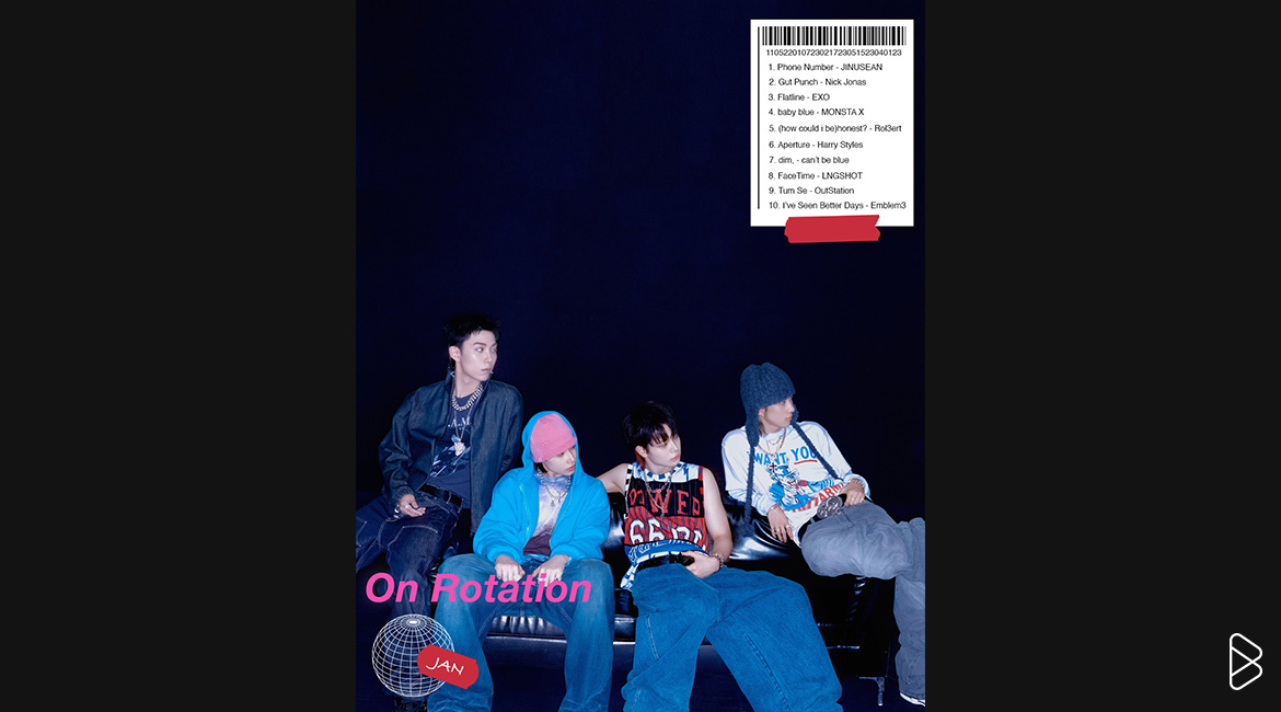 On Rotation: January 2026